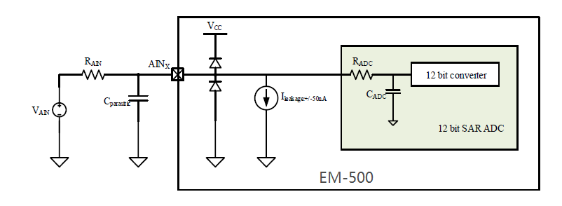 25efd2e8-e4e2-11ed-ba01-dac502259ad0.png