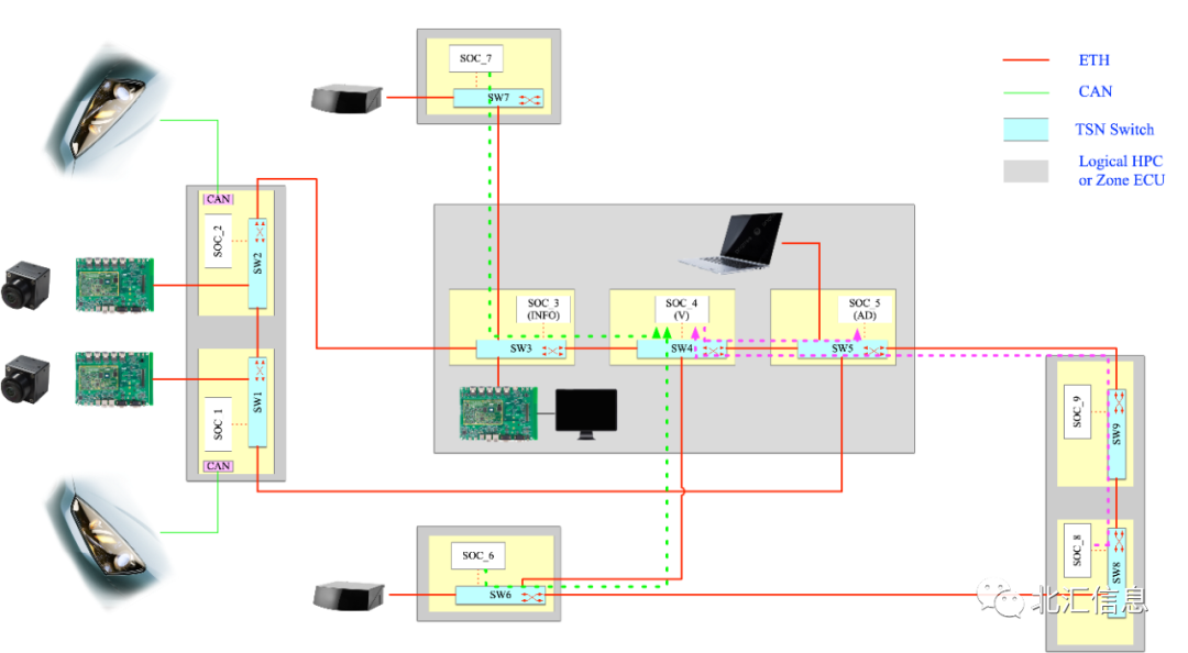 39cd3d82-e4e2-11ed-ba01-dac502259ad0.png