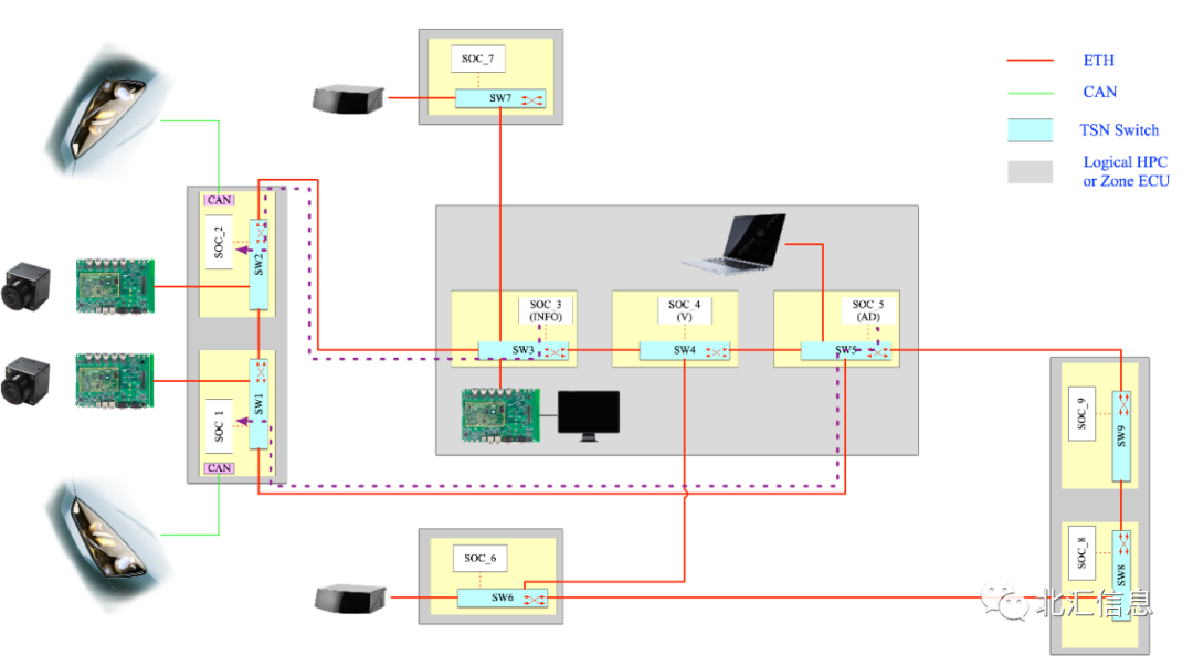 3a3bf48e-e4e2-11ed-ba01-dac502259ad0.png