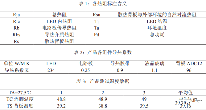 48c5efaa-e4e2-11ed-ba01-dac502259ad0.png