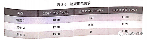 智慧灯杆