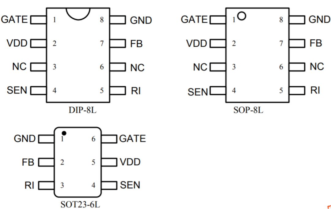 cedf2ec2-ea59-11ed-ba01-dac502259ad0.png