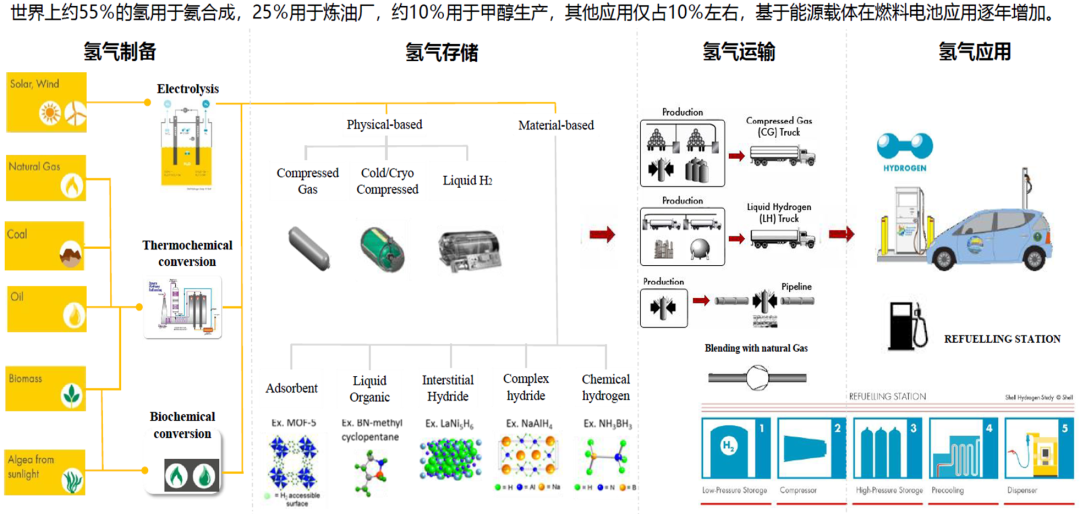 48ef01a6-ea5a-11ed-ba01-dac502259ad0.png