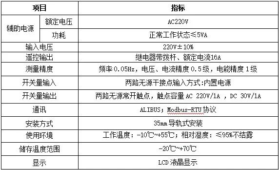 控制系统