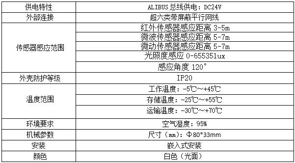 控制系统