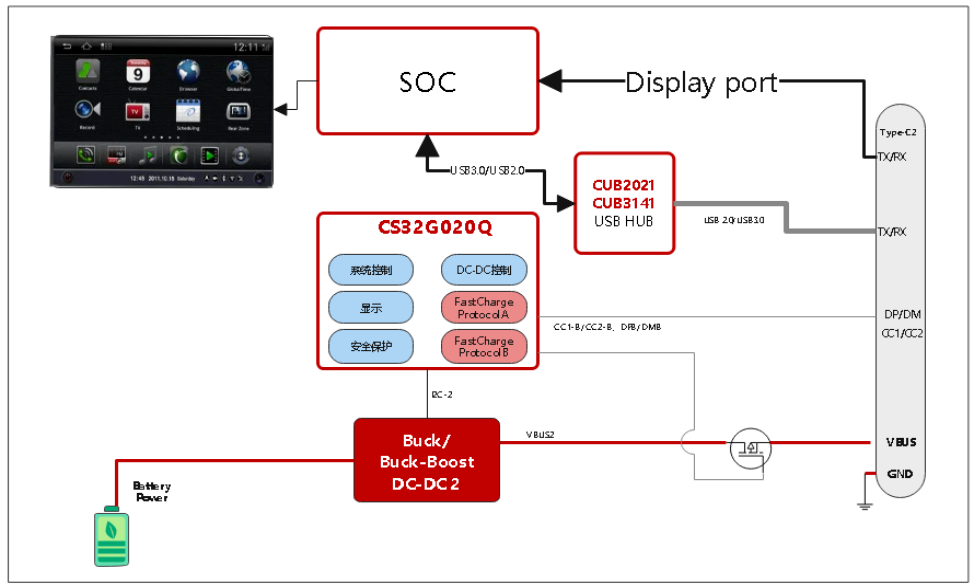 3fee8a12-ea5b-11ed-ba01-dac502259ad0.png