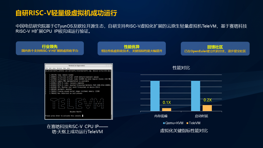 9dab89fc-ea5b-11ed-ba01-dac502259ad0.png