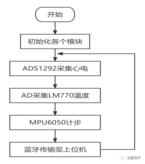 2c05674a-ea5c-11ed-ba01-dac502259ad0.png