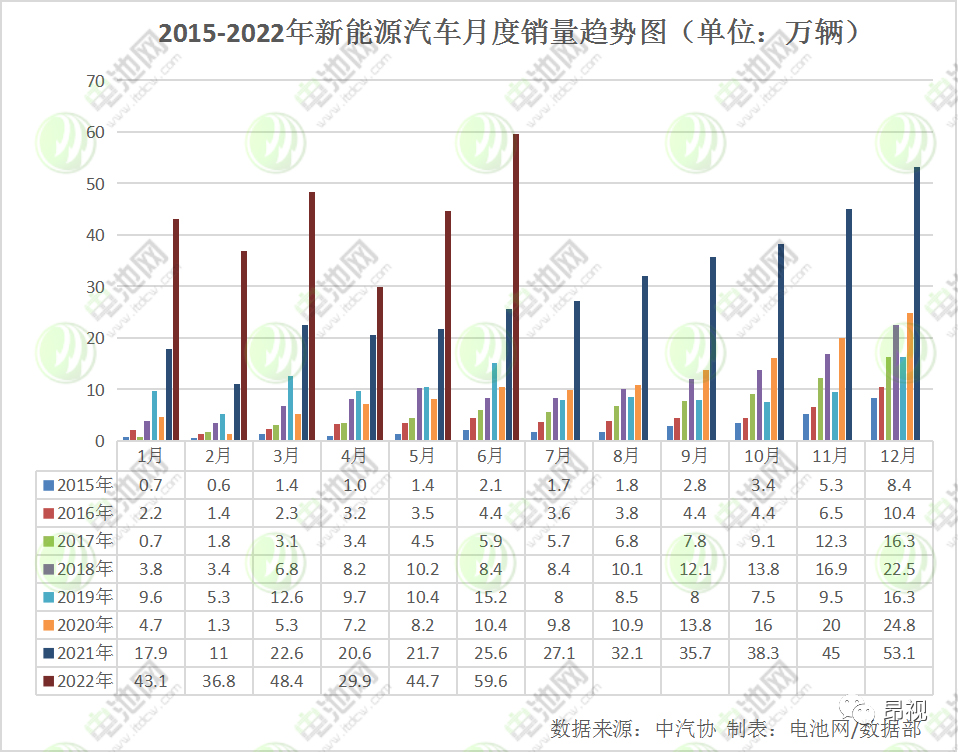 cebfc3d4-05d0-11ed-9ade-dac502259ad0.png