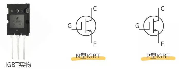 IGBT