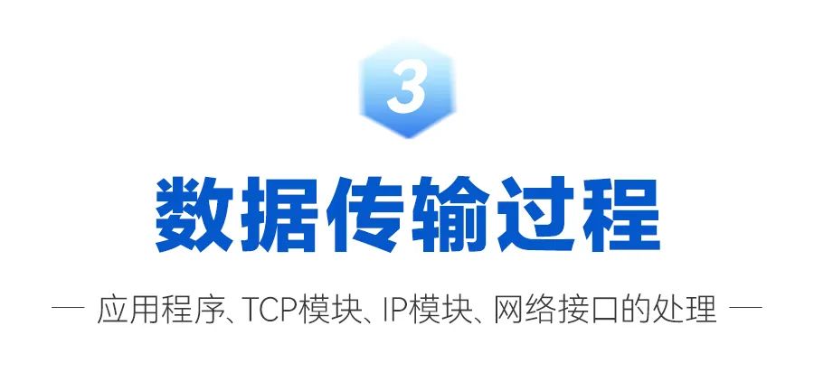 TCP