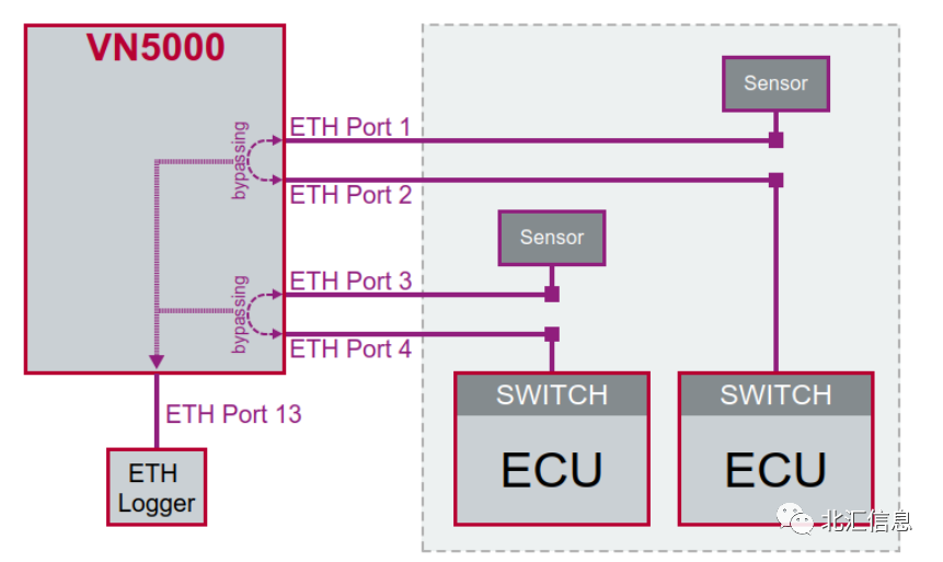 2e4a1432-05e3-11ed-9ade-dac502259ad0.png