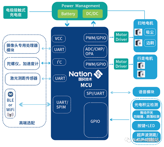 e54a0fc0-05e3-11ed-9ade-dac502259ad0.png