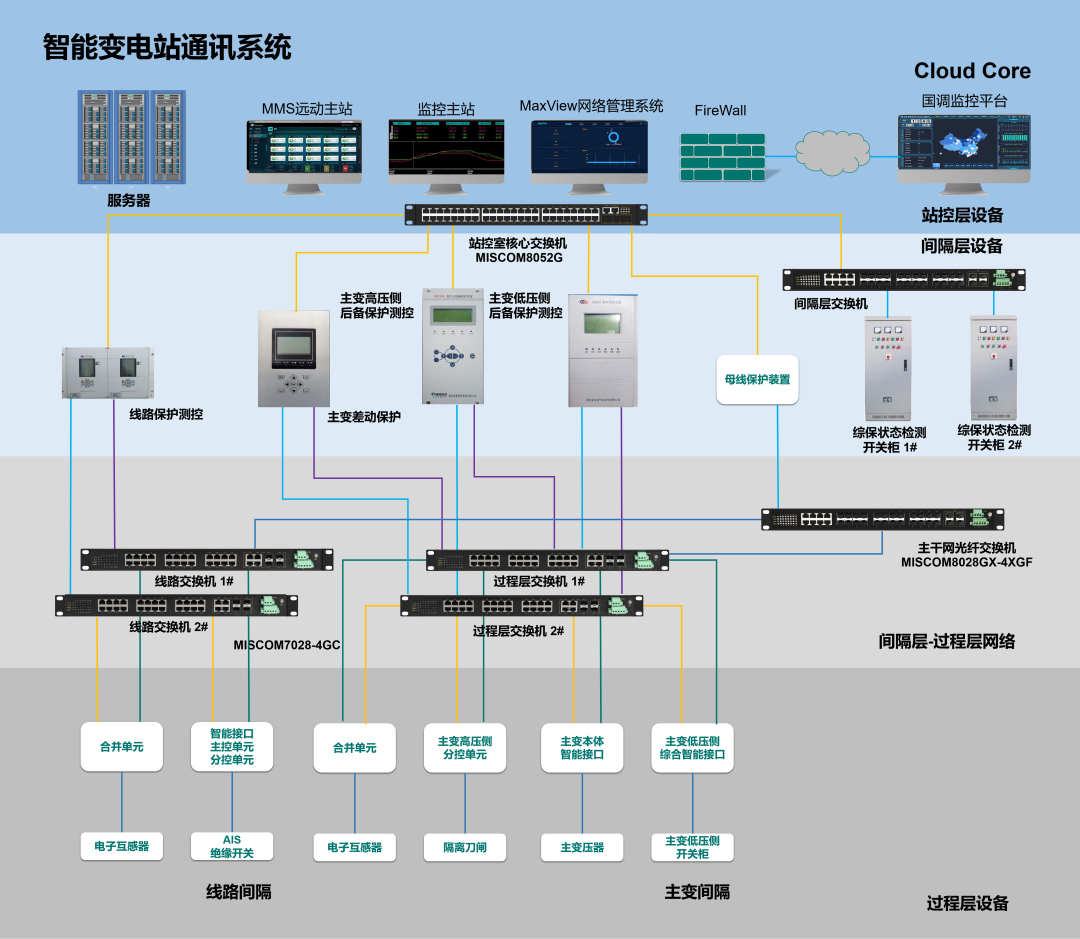 8be6c9d6-ed47-11ed-ba01-dac502259ad0.png