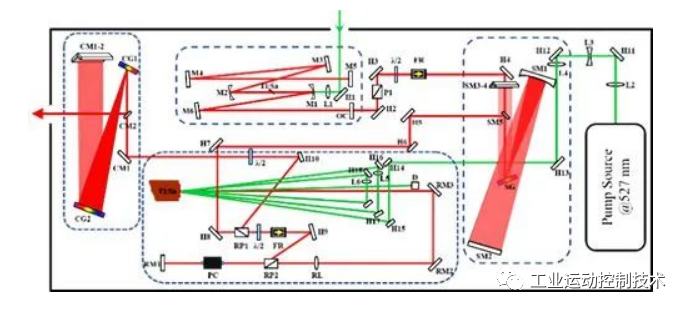 dcb14b46-ef9c-11ed-ba01-dac502259ad0.png