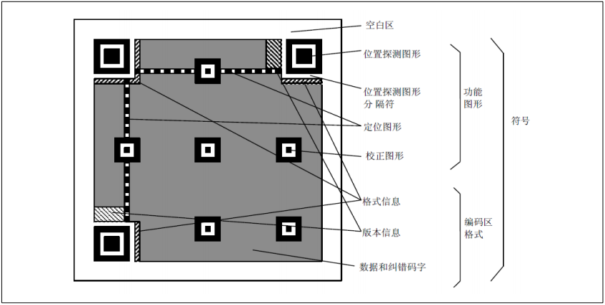 d312c4d4-0938-11ed-9ade-dac502259ad0.png