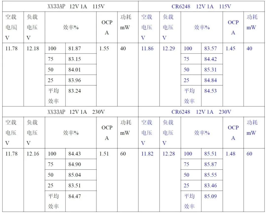 0bfdeabc-ef9d-11ed-ba01-dac502259ad0.jpg