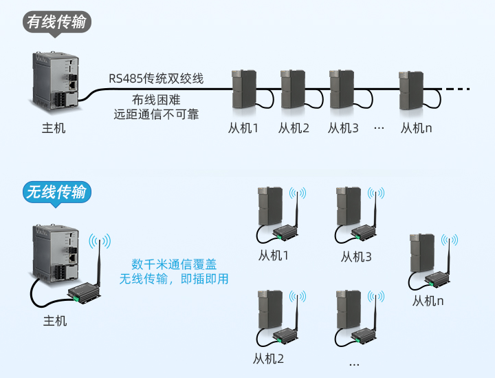 47adc41a-ef9d-11ed-ba01-dac502259ad0.png