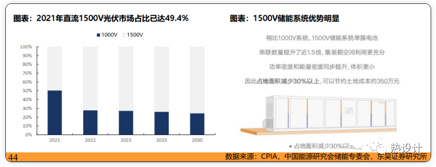 595cdb88-ef9d-11ed-ba01-dac502259ad0.png