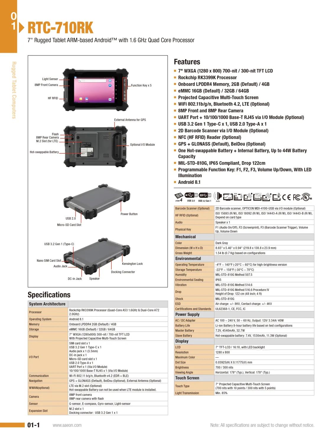 33f1e02e-09e7-11ed-9ade-dac502259ad0.jpg