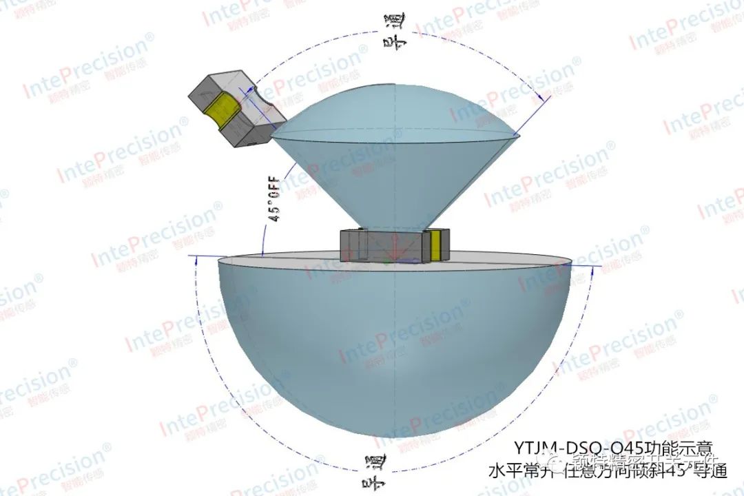 23be7ade-0a17-11ed-9ade-dac502259ad0.jpg