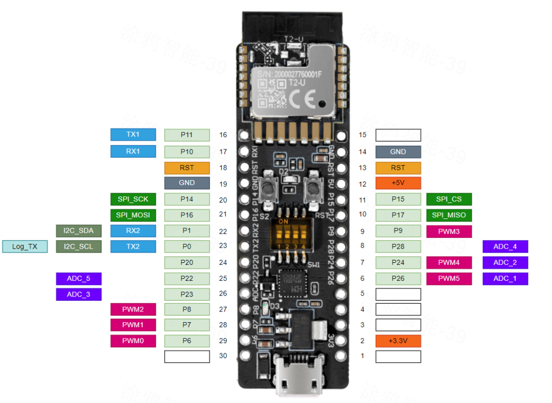 95fae704-f5da-11ed-ba01-dac502259ad0.png