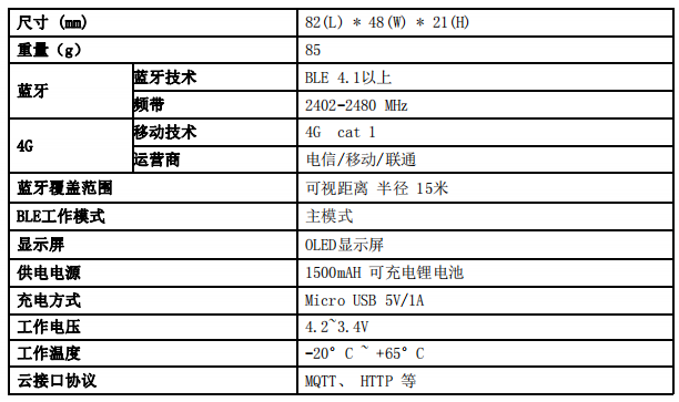 智能化