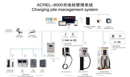 ece18c84-0de2-11ed-9ade-dac502259ad0.png