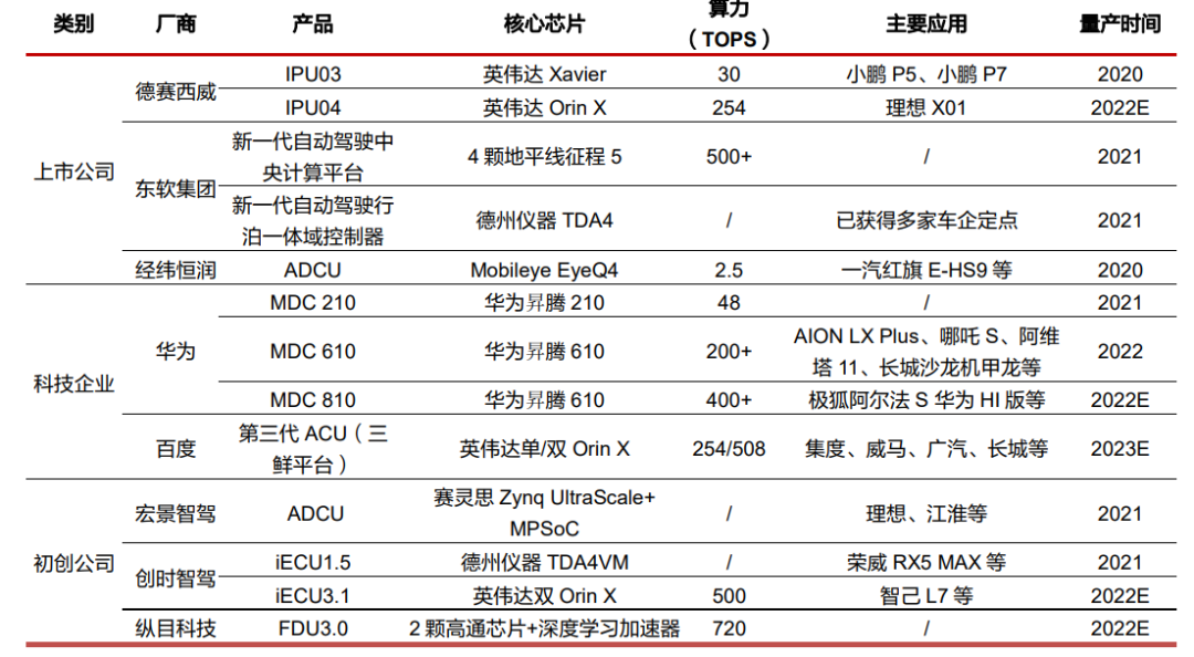 64d6eb04-0dec-11ed-9ade-dac502259ad0.png