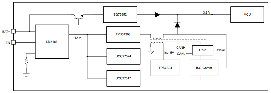 fb3774cc-f8fd-11ed-ba01-dac502259ad0.png