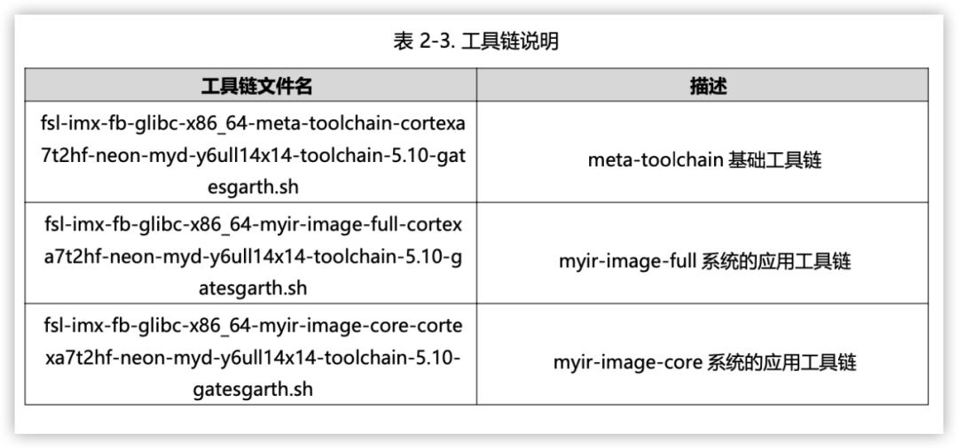 57b4fdb8-fa8f-11ed-ba01-dac502259ad0.png