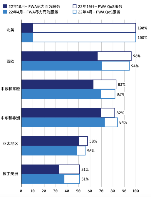 af9fe782-fa93-11ed-ba01-dac502259ad0.png