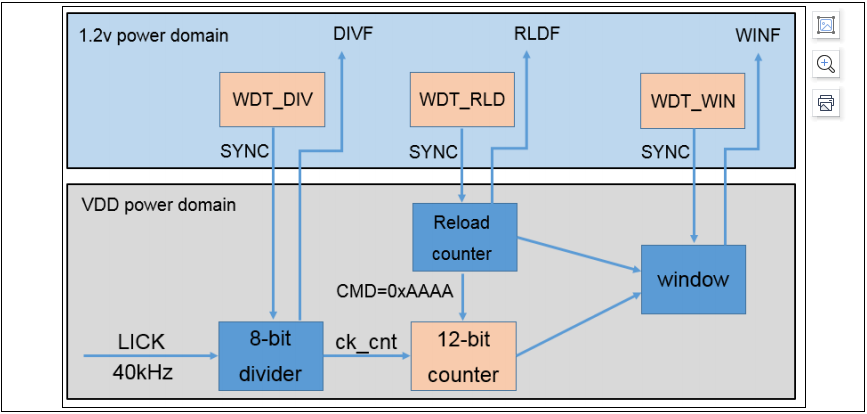 31cf158a-1439-11ed-9ade-dac502259ad0.png