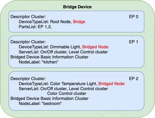 b9a5c4ae-18c1-11ed-9ade-dac502259ad0.jpg