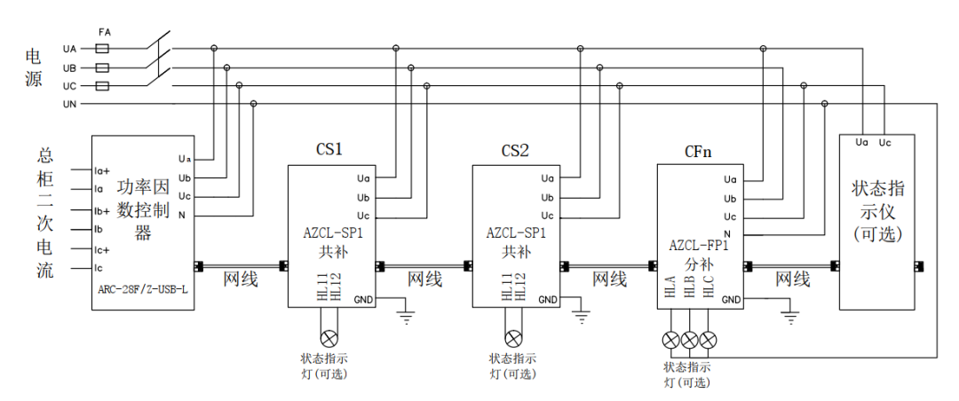 9d4fb5b6-19d5-11ed-9ade-dac502259ad0.png