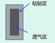 汽车