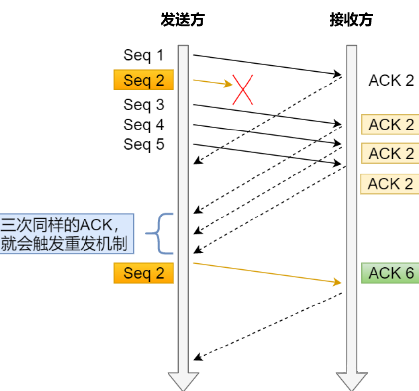 ae6768e2-00db-11ee-ba01-dac502259ad0.png