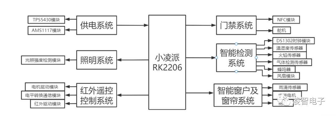 cf780ba8-04c9-11ee-ba01-dac502259ad0.png