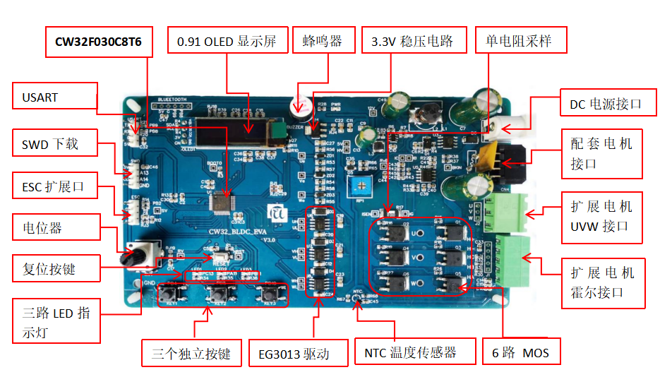 d50ef4c4-1edc-11ed-9ade-dac502259ad0.png