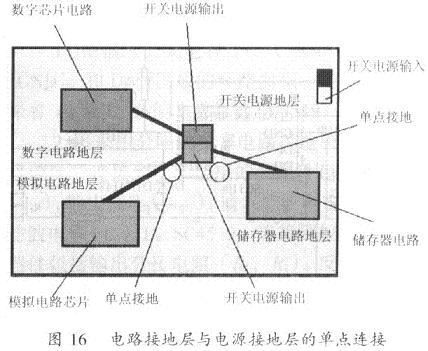 直流电源