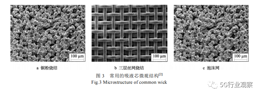 材料