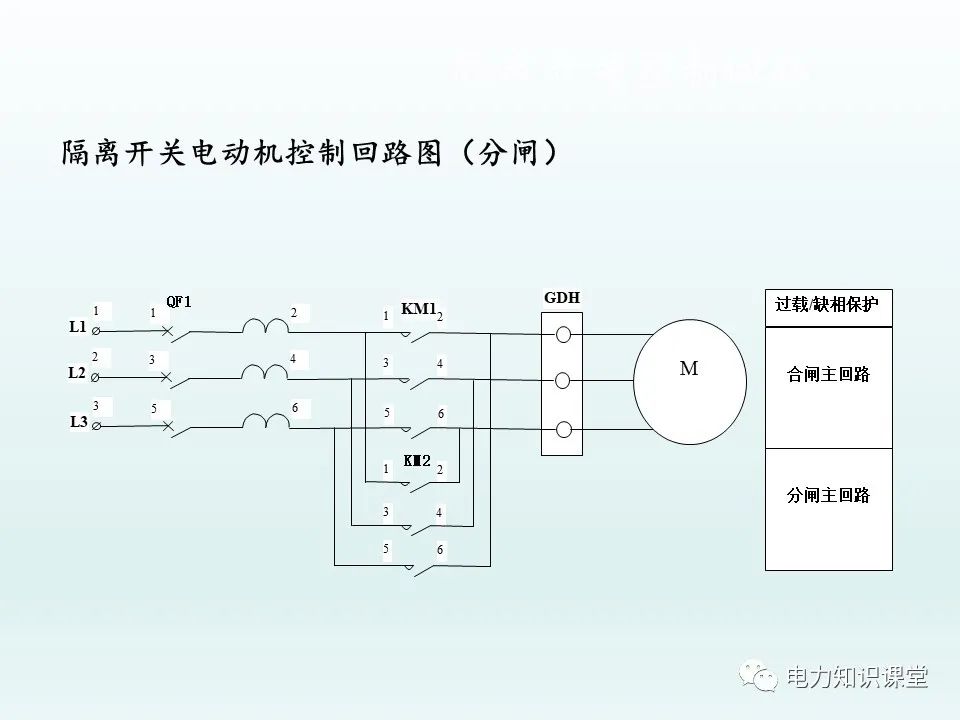 变电站