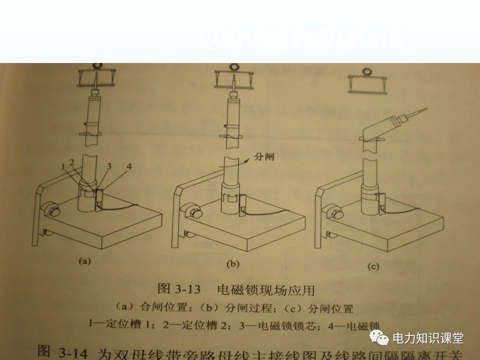 变电站