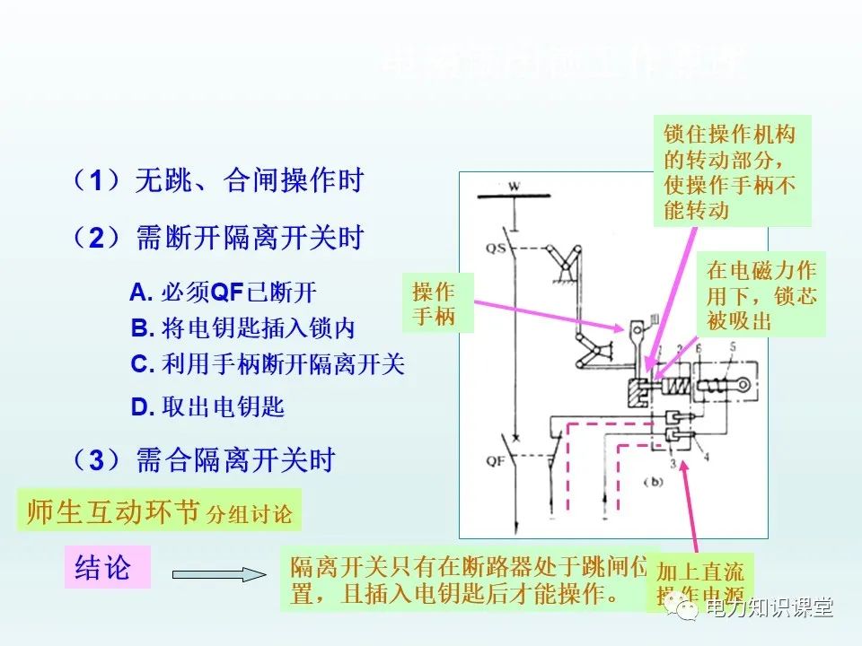 变电站