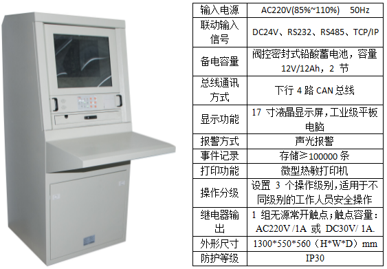 照明