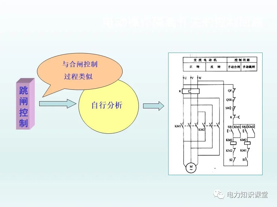 变电站