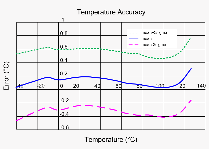 00afca7e-23e5-11ed-9ade-dac502259ad0.png