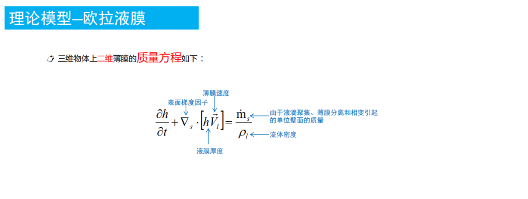 车灯