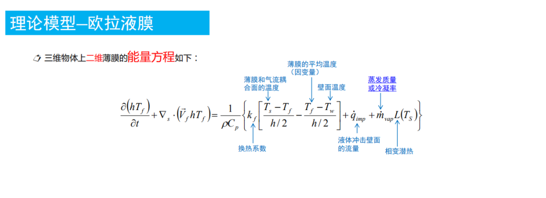 车灯