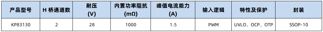 冷凝器